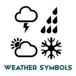 weather symbols