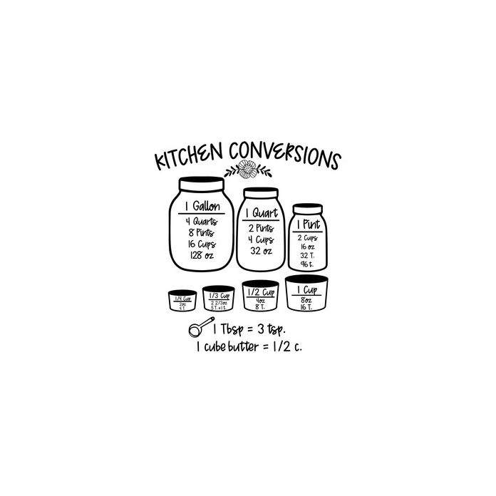 kitchen conversions